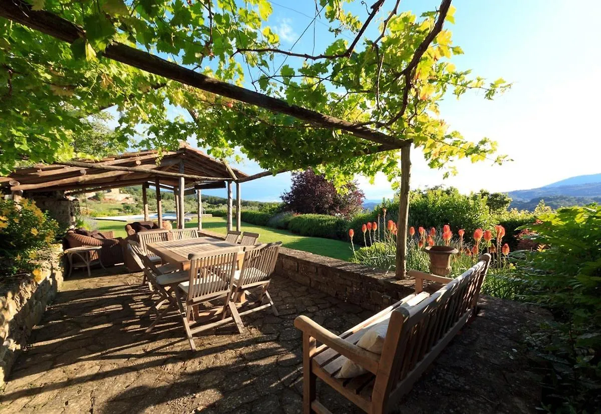 Villa Riflessi Di Fiesole - Piscina - Vista Firenze