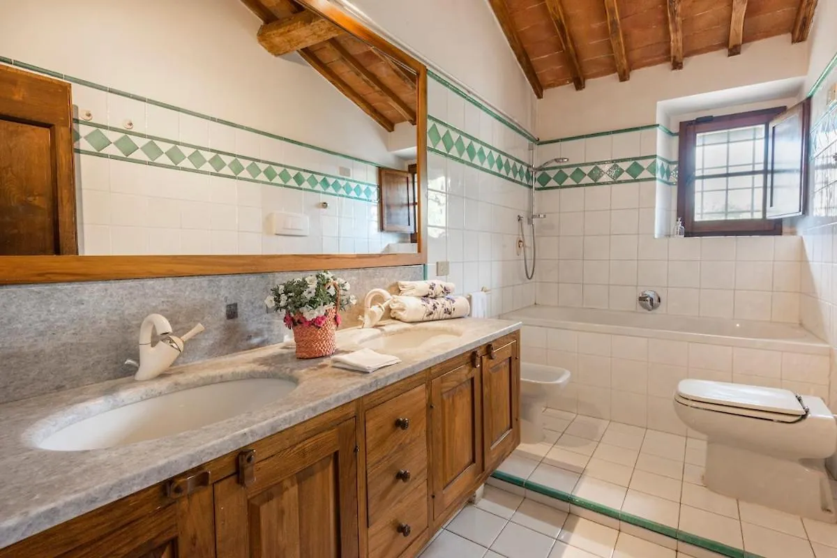 Villa Riflessi Di Fiesole - Piscina - Vista Firenze