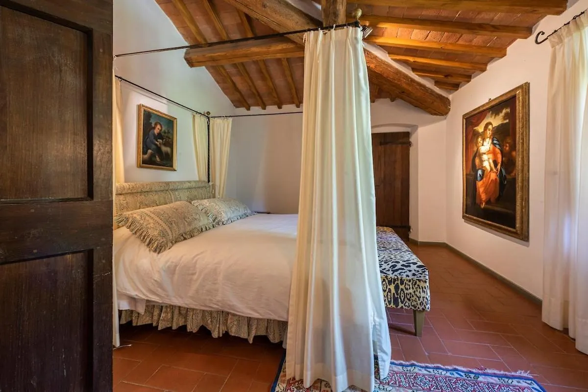 Villa Riflessi Di Fiesole - Piscina - Vista Firenze