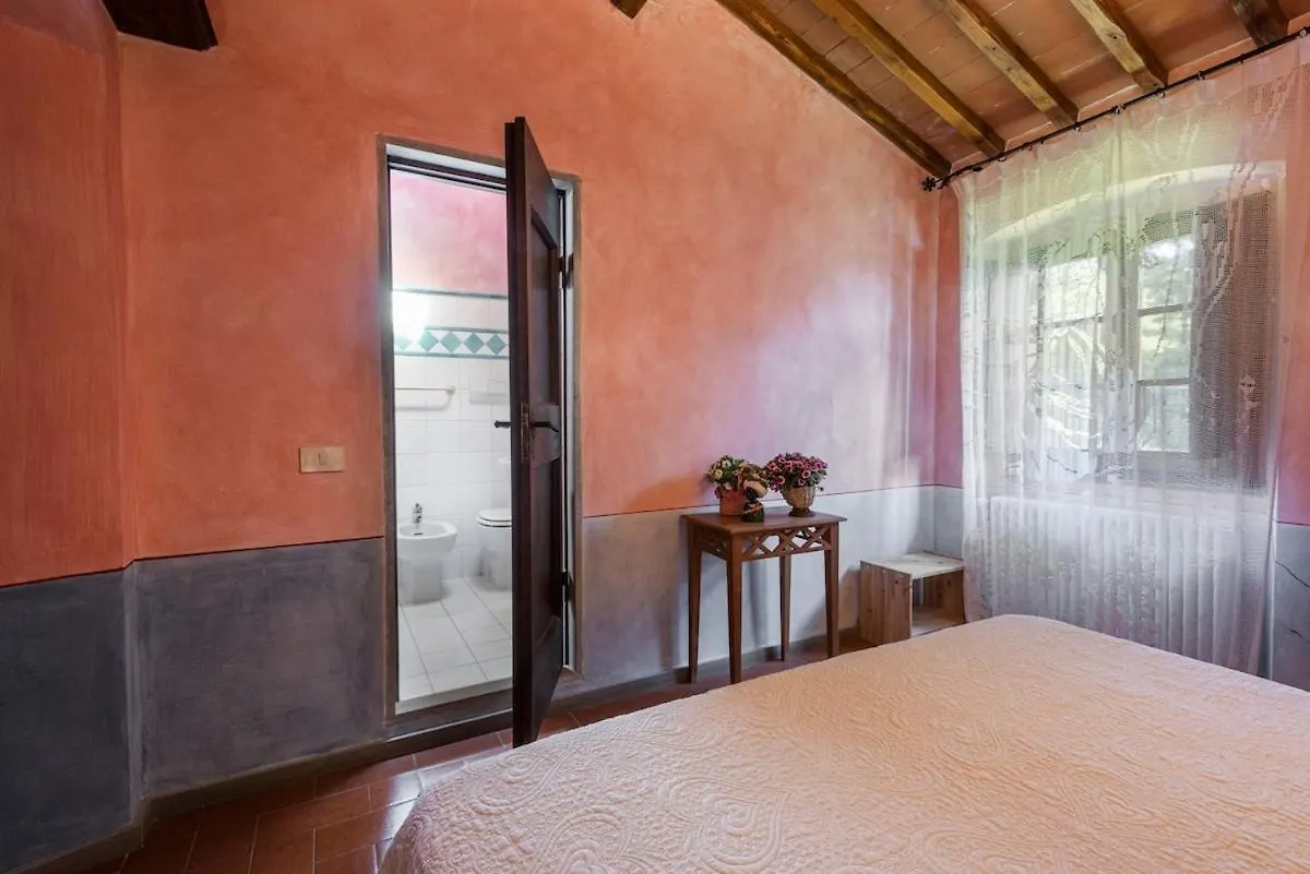 Villa Riflessi Di Fiesole - Piscina - Vista Firenze