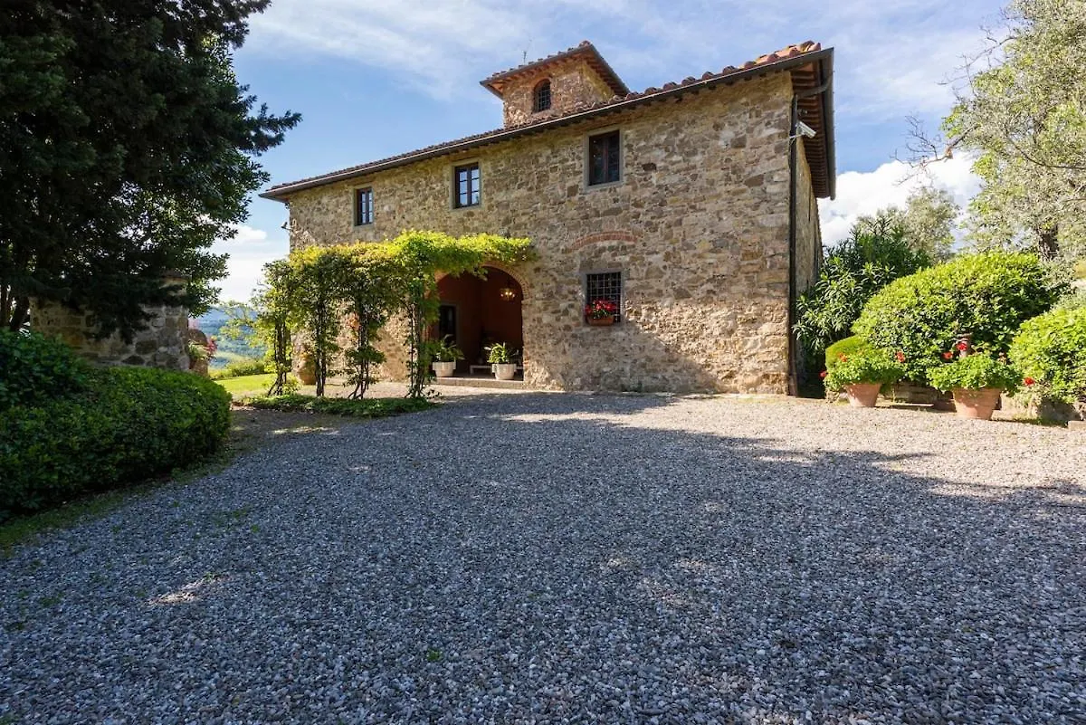 Villa Riflessi Di Fiesole - Piscina - Vista Firenze