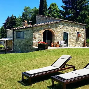 Hotel Poggio Al Sole, Fiesole