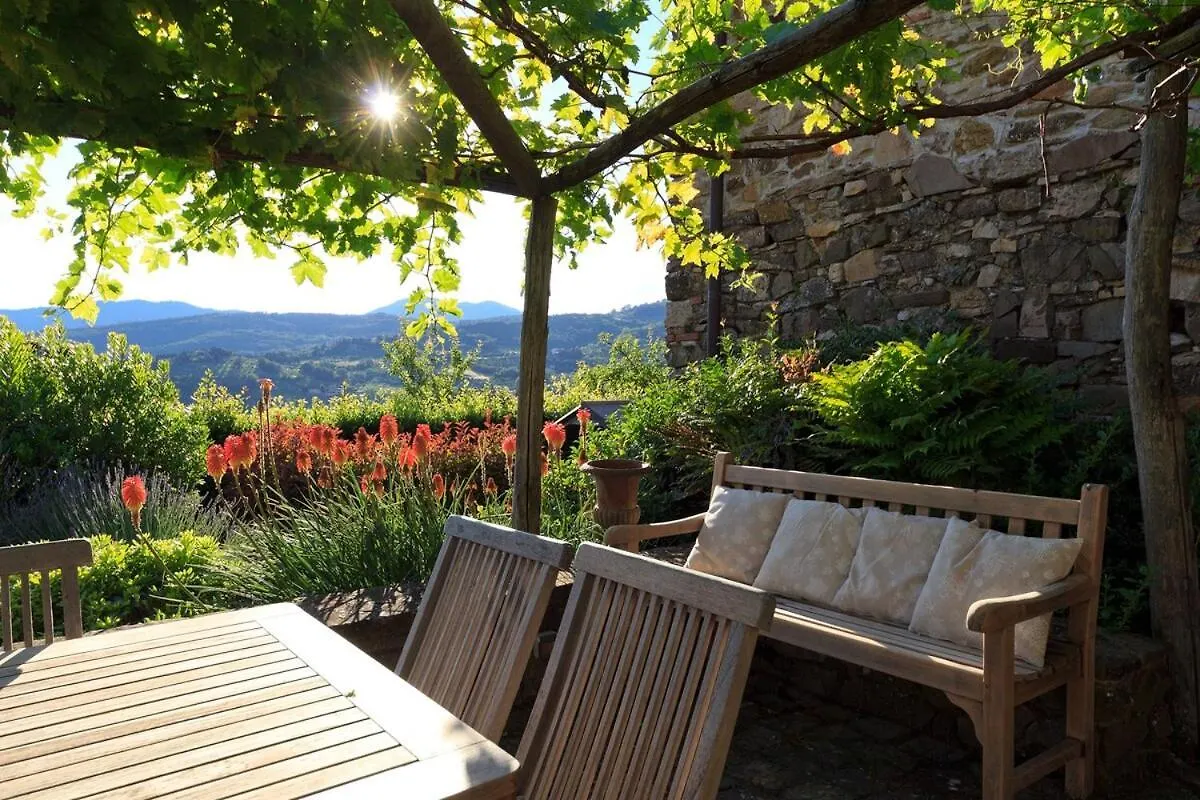 Villa Riflessi Di Fiesole - Piscina - Vista Firenze